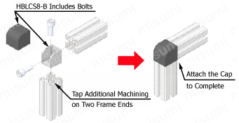 8 Series (groove width 10 mm) Corner Brackets for 40mm square aluminum frame Related image 1_Example of use
