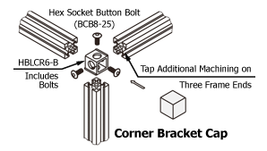 8 Series (10mm Groove Width) Corner Brackets for 40mm Aluminum Frame Related Image 3_Product Comparison Information