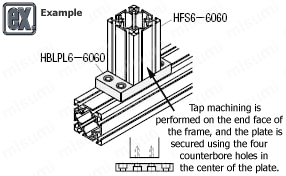 Plate bracket for 6 series (groove width 8 mm) Related image 1_Connection method