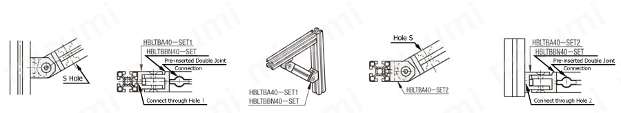 Free Angular Brackets for 8 series (groove width 10 mm) Related image 2_Example of use