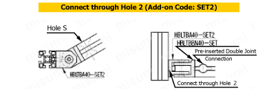 Free Angular Brackets for 8 series (groove width 10 mm) Related image 3_Example of use