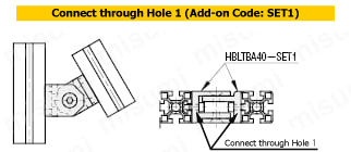 Free Angular Brackets for 8 series (groove width 10 mm) Related image 4_Example of use