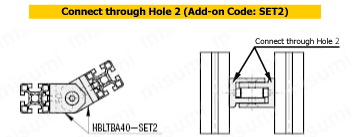 Free Angular Brackets for 8 series (groove width 10 mm) Related image 5_Example of use