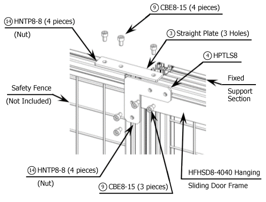 8 Series (groove width 10 mm) Sheet metal plate for 40/80 square aluminum frames, square type Related image 1_Example of use