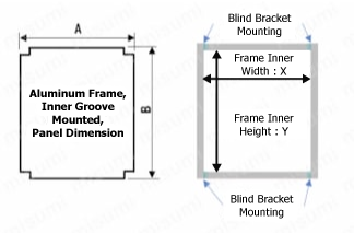 Post-insertion Panel Mounts Related image 1_Thickness
