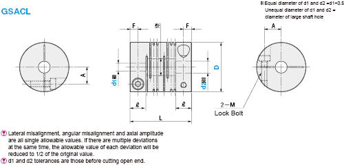 【Economic type】Grooved coupling Clamping type Length-increased type: Related image