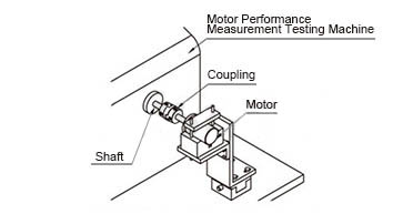Use example of Coupling 4) motor × measuring tester