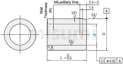 Jig Bushing Specification Drawings