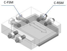 misumi FSM MISUMI lock screw ball head type M3 to M16 usage introduction