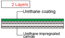 Description of Layer number: 2 layer