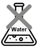 Do not directly contact water in operating environment
