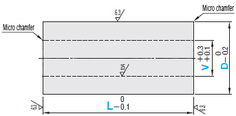 MISUMI ปลอกโลหะแบบประหยัด C-KNCLA รูปวาดมิติ