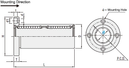Economic type single-liner linear bearing with flange specification table LINEAR BUSHINGS
