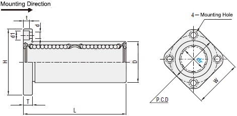 Economic type single-liner linear bearing with flange specification table LINEAR BUSHINGS