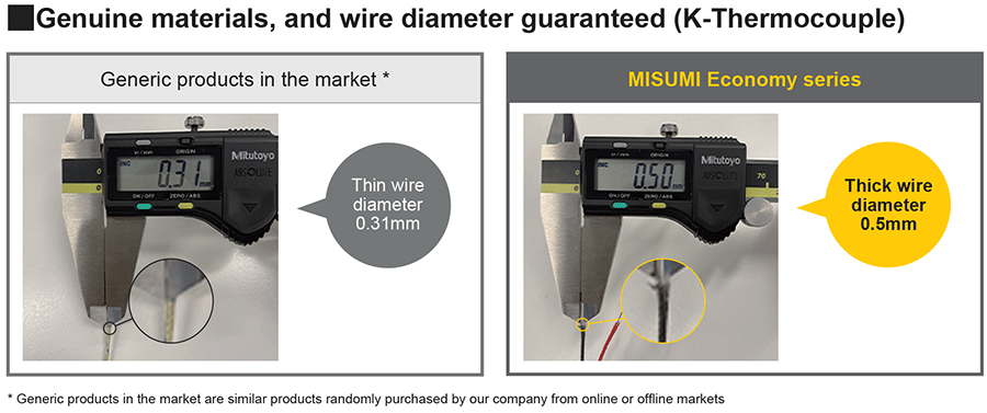 Genuine material and guaranteed wire diameter