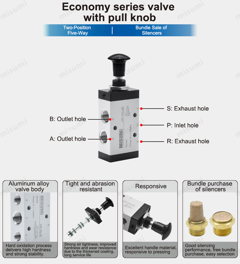 With Pull Knob