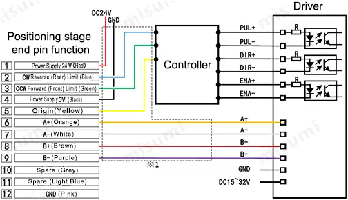 MISUMI Automatic Slide Table Wiring Diagram