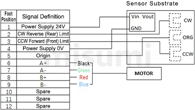 MISUMI Automatic Slide Table Wiring Diagram