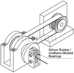 Detailed example of the wire crimping mechanism of MISUMI winding machine