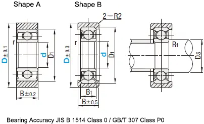 Polyurethane Bearing is a non-metallic elastomer