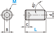 Dimensional Drawing of Hex Socket Set Screws