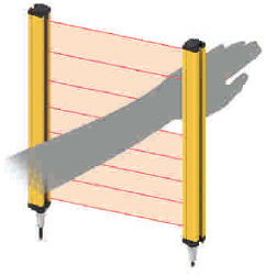 Precautions for Adjacent Installation