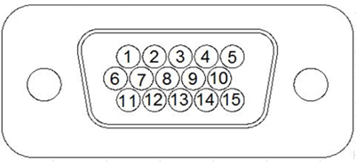Connector Pin Arrangement