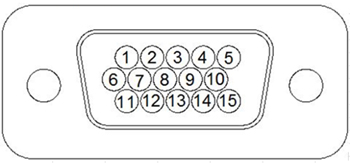 Connector Pin Arrangement