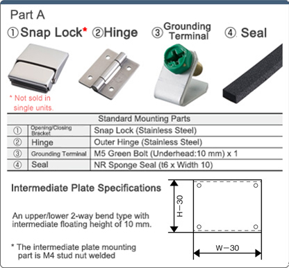 R Series Box Snap Lock Drainage Type RSB Series: Related Image