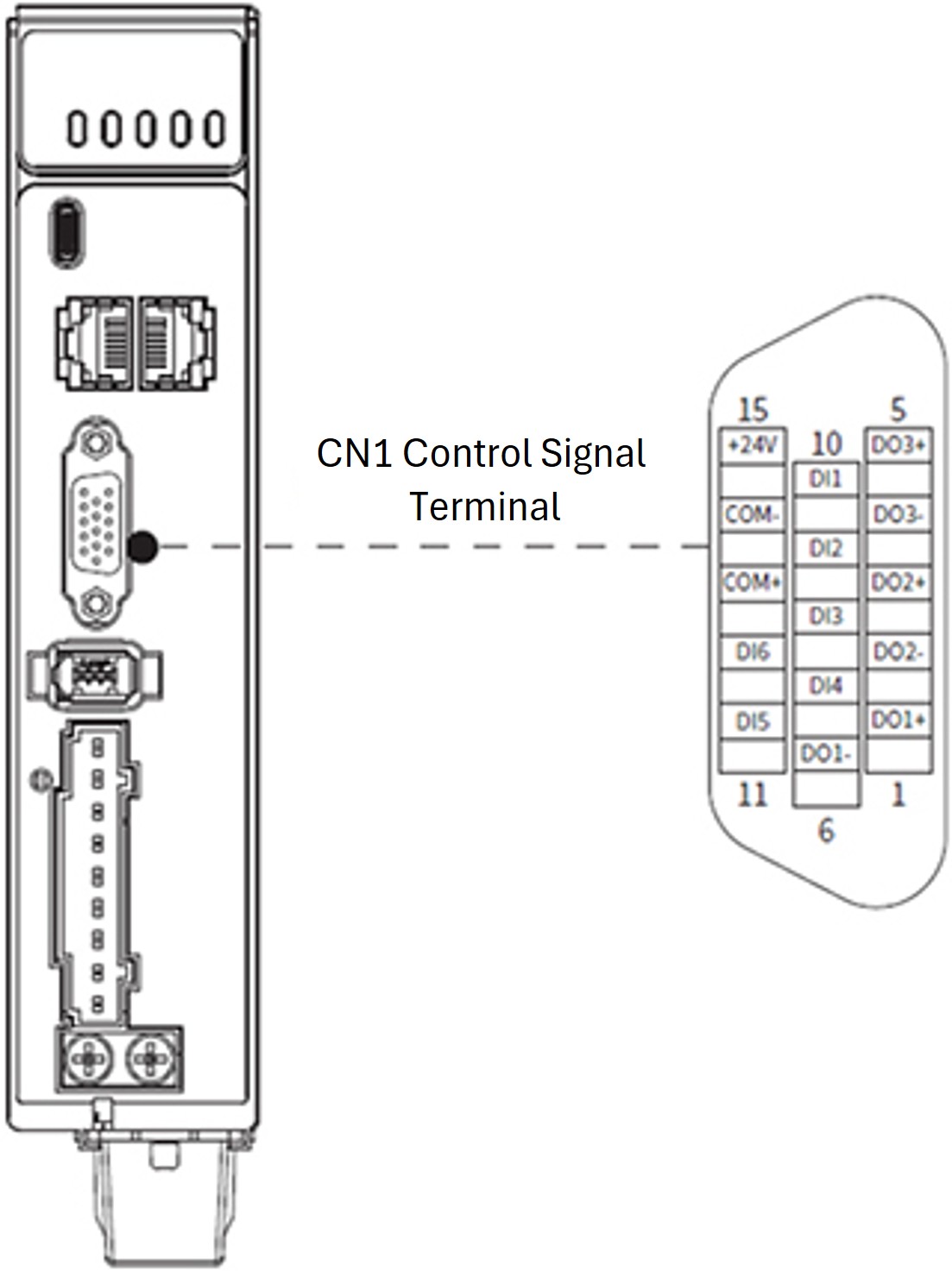 Drag chain test method