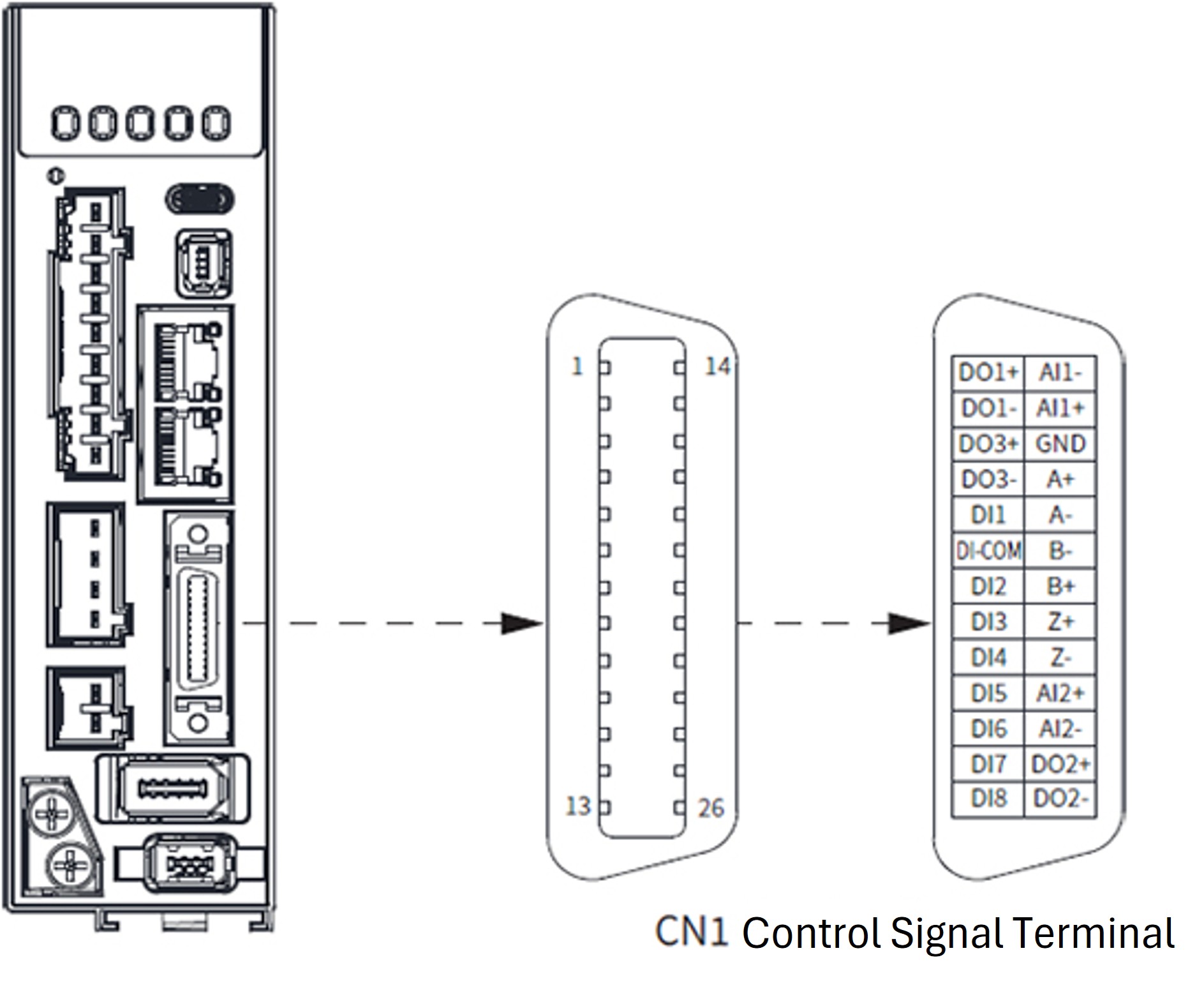 Drag chain test method