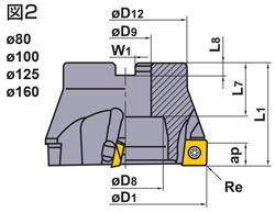 ASX400 type front milling cutter (arbor type) outline drawing 02