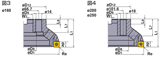 ASX400 type front milling cutter (arbor type) outline drawing 05_for millimeter size arbor