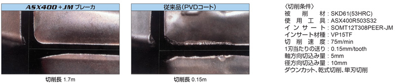 ASX400 type face milling cutter (arbor type) cutting of hardened steel