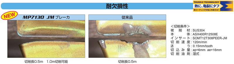 ASX400 type face milling cutter (arbor type) cutting stainless steel