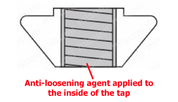 5 Series (groove width 6 mm) Post-insertion spring nuts for 20, 25, and 40 square aluminum frames Related image 1_Specifications and overview