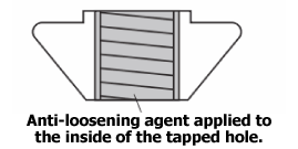 ซีรีส์ 8 (ความกว้างร่อง 10 มม.) น็อตสปริงแบบใส่ก่อนสำหรับกรอบอลูมิเนียมสี่เหลี่ยม 40 และ 80 ภาพที่เกี่ยวข้อง 1_ข้อมูลจำเพาะและภาพรวม