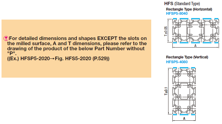 5 ซีรี่ส์ / ความกว้างของ ร่อง 6/40 × 80 มม. พื้นผิวแบบขนาน: รูปภาพที่เกี่ยวข้อง