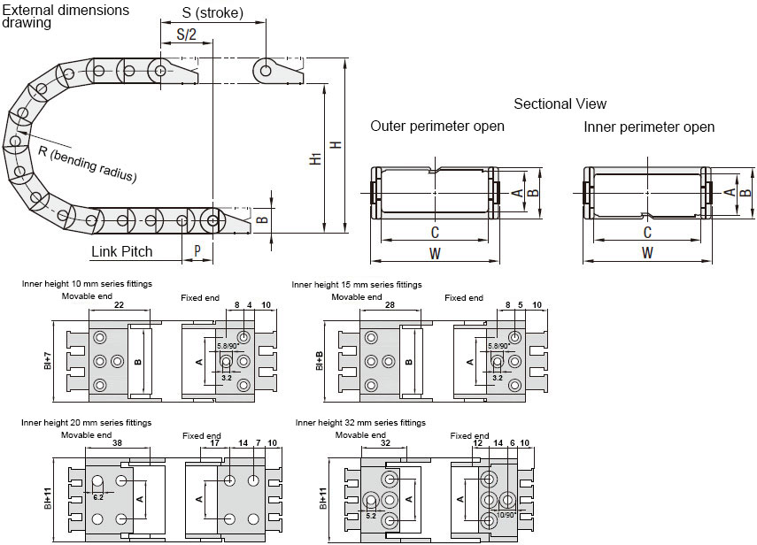 ดรออิ้งบอกขนาด