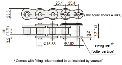 Drawing ระบุขนาดของโซ่ 16A (ANSI80)