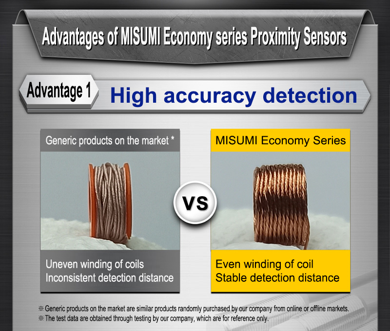 คุณสมบัติผลิตภัณฑ์