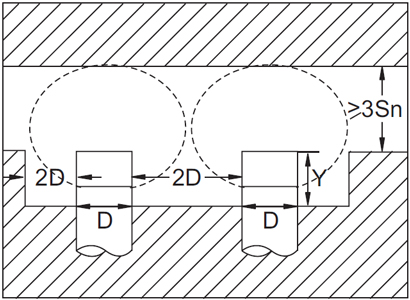 วิธีการใช้งาน