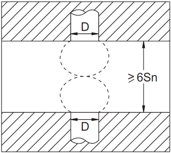 วิธีการใช้งาน