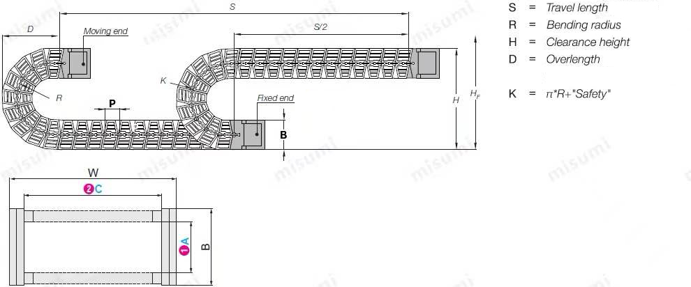 โซ่ป้องกันสายเคเบิลแบบลาก