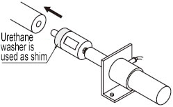 พื้นรองเท้าโพลียูรีเทนทำจากโพลีไวนิลคลอไรด์ เคลือบด้วยโฟมโพลียูรีเทนชนิดแข็ง