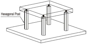 เสาโพสต์ MISUMI hex ปรับแต่ง รุ่น มาตรฐาน เสร็จสมบูรณ์