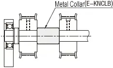 วิธีการใช้งานแหวนเพลาพันโลหะ