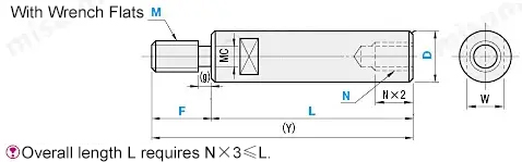 เพลาเชิงเส้น MISUMI: ปลายด้านหนึ่งเป็นเกลียวนอก ปลายอีกด้านหนึ่งเป็นชนิดเกลียวในพร้อมร่องผ่อนแรง, ชนิดมีร่องสำหรับประแจ / ชนิดรูทะลุ, เพลาบังคับทิศทาง, เพลาเรียบ, แกนชุบโครเมียม