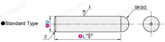 สเปคและดรออิ้งบอกขนาดสลักกำหนดตำแหน่ง แบบกลม หัวขนาดใหญ่ ของมิซูมิ