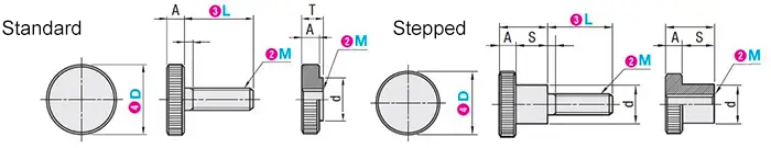 Drawing ระบุขนาดลูกบิด